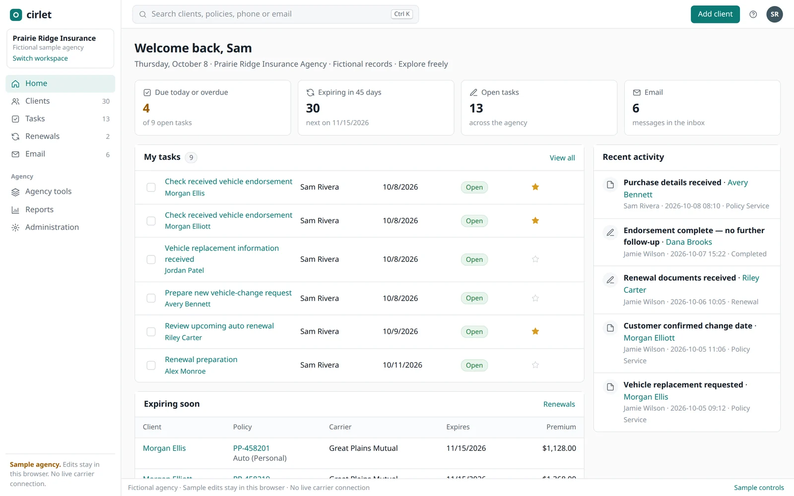The Cirlet home dashboard in Prairie Ridge, the fictional sample agency: a labelled side menu, search, counts of tasks due, renewals and email, a task list and recent activity.